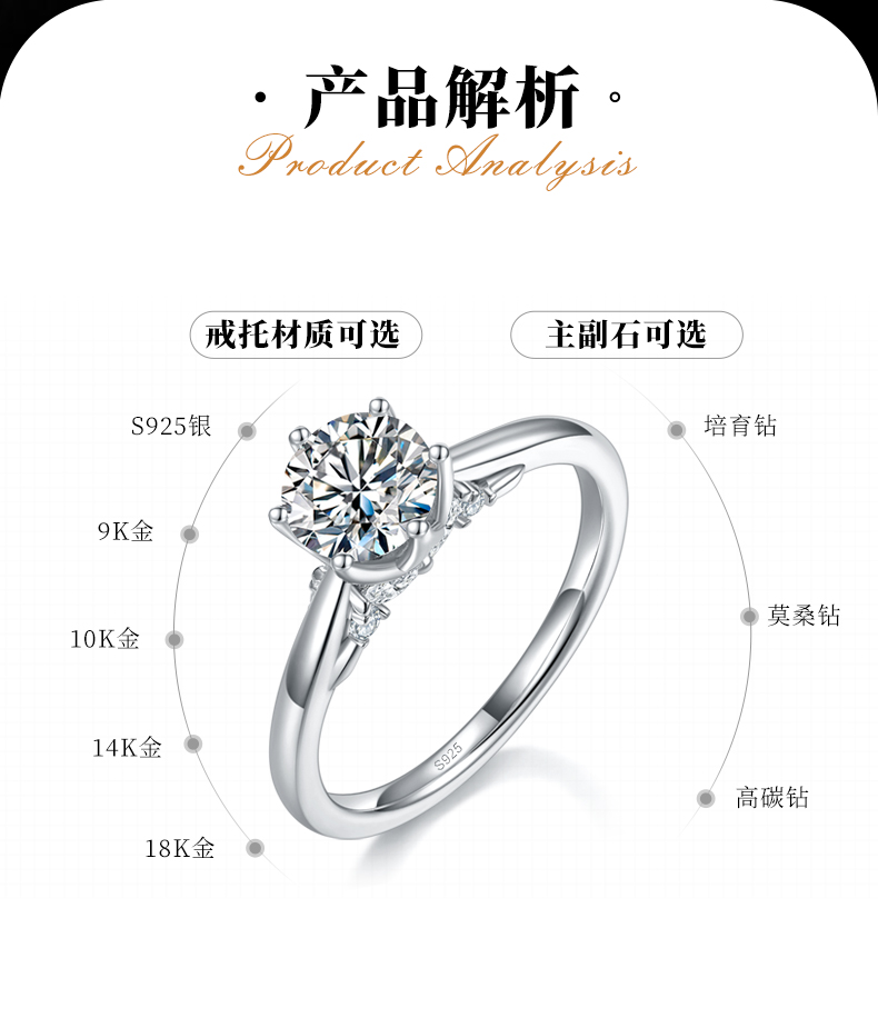 圆包女戒S925银镀白金定制选款主石莫桑钻1.0ct/副石高碳钻 - 2