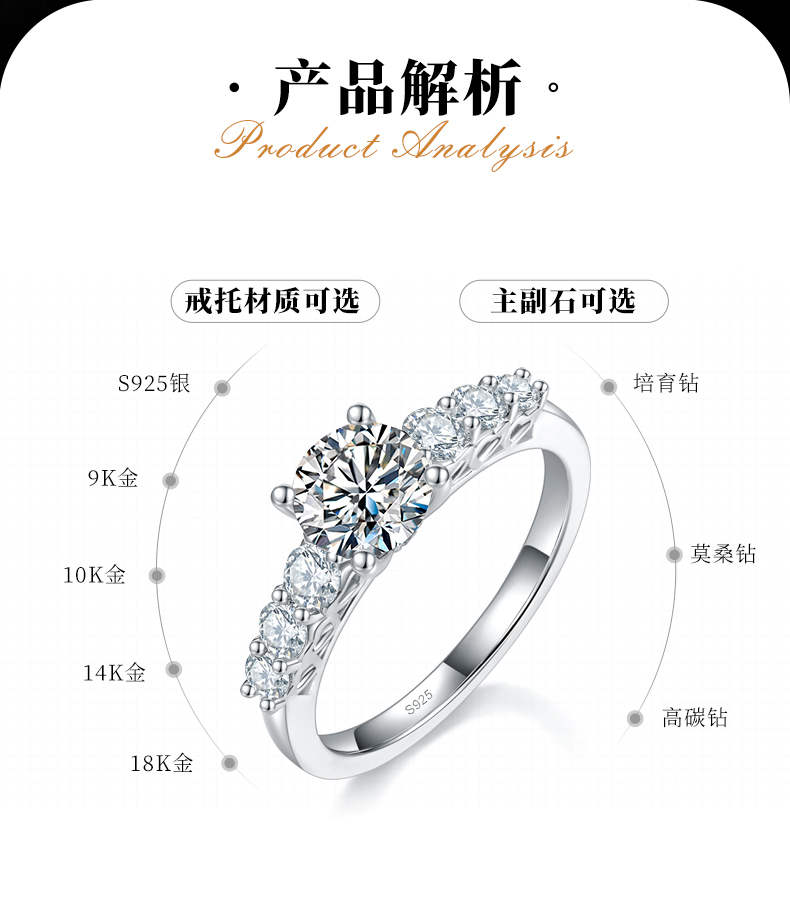 轻奢四爪女戒S925银镀白金定制选款主石莫桑钻1.0ct/副石高碳钻 - 2