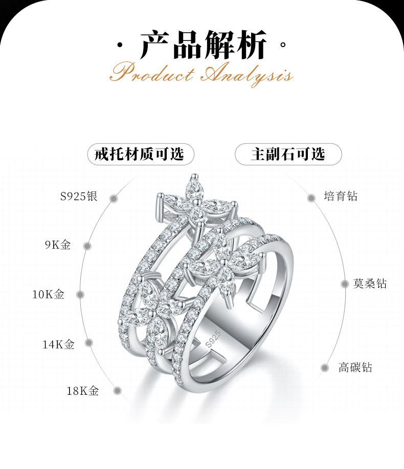 四叶草满钻排戒S925银镀白金定制选款副石莫桑钻1.77ct - 2
