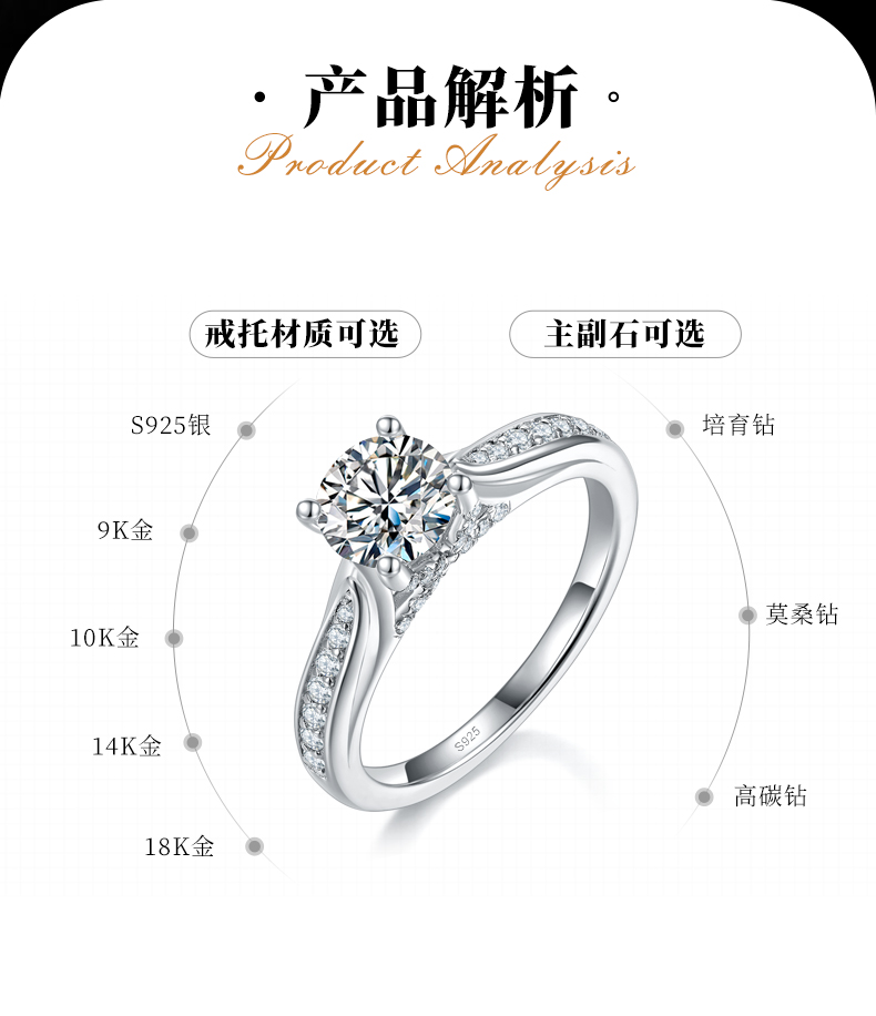 轻奢微镶四爪女戒S925银镀白金定制选款主石莫桑钻1.0ct/副石高碳钻 - 2