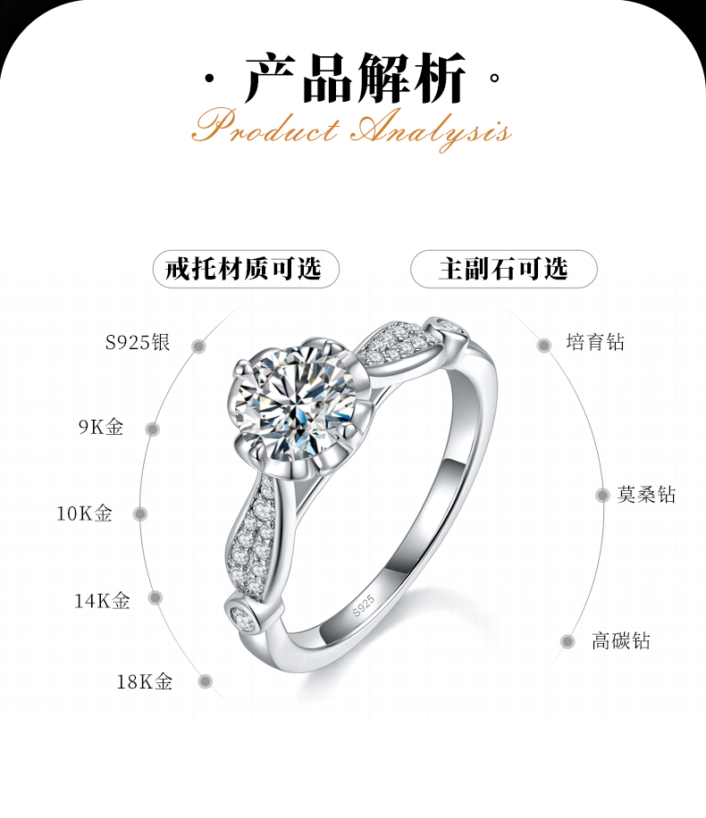 微镶爱心四爪女戒S925银镀白金定制选款主石莫桑钻1.0ct/副石高碳钻 - 2