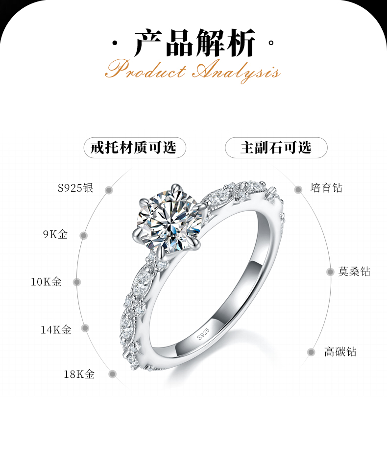 轻奢微镶马眼钻六爪圆钻女戒S925银镀白金定制选款主石莫桑钻1.0ct/副石高碳钻 - 2