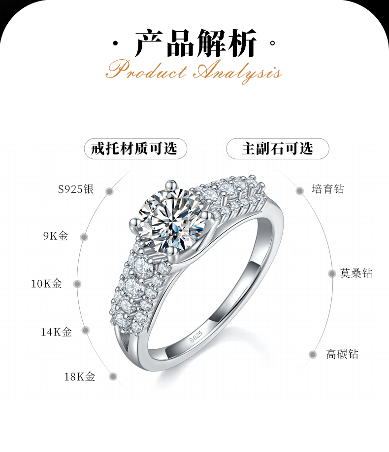 满钻轻奢四爪女戒S925银镀白金定制选款主石莫桑钻1.0ct/副石高碳钻 - 2
