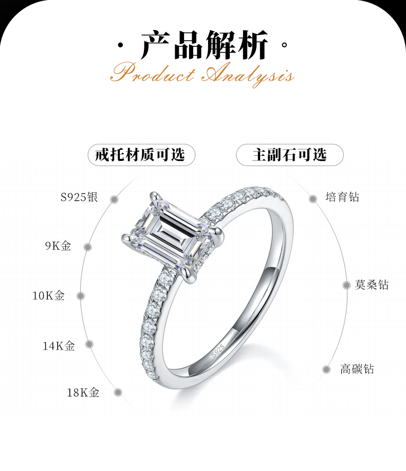 祖母切方钻女戒S925银镀白金定制选款主石莫桑钻1.0ct/副石高碳钻 - 2