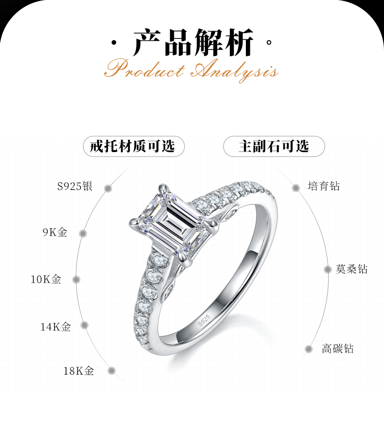 祖母绿切割女戒S925银镀白金定制选款主石莫桑钻1.0ct/副石高碳钻 - 2