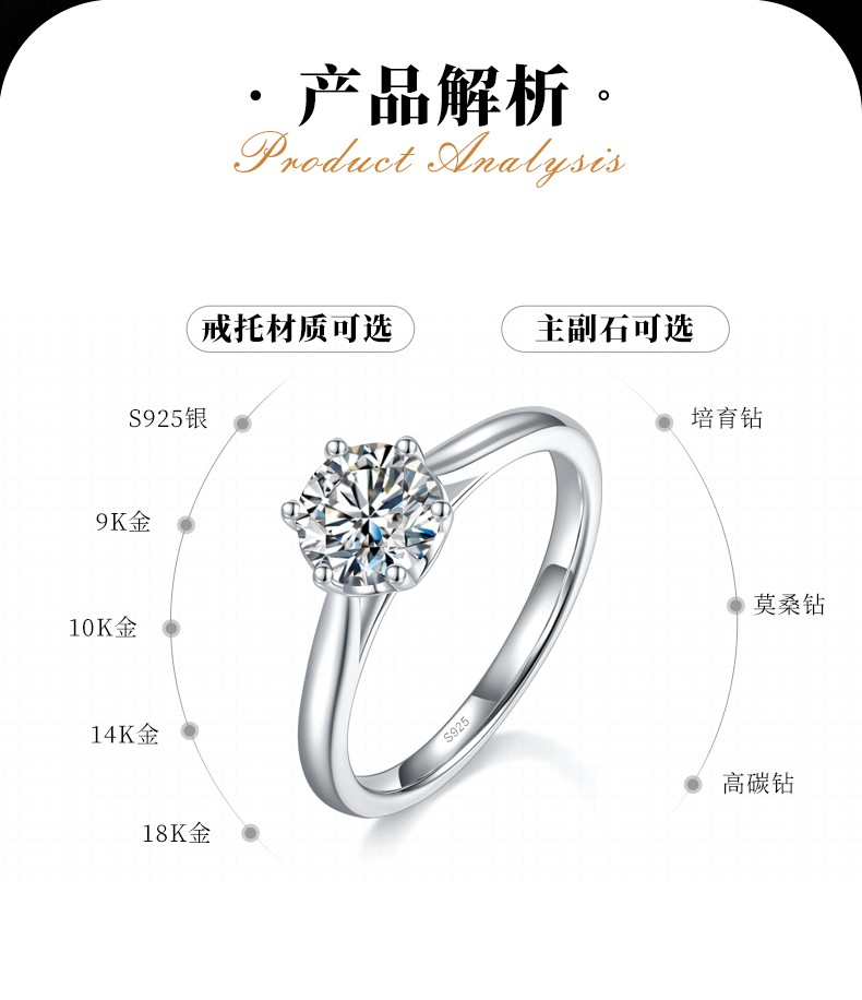 简约六爪女戒S925银镀白金定制选款主石莫桑钻1.0ct - 2