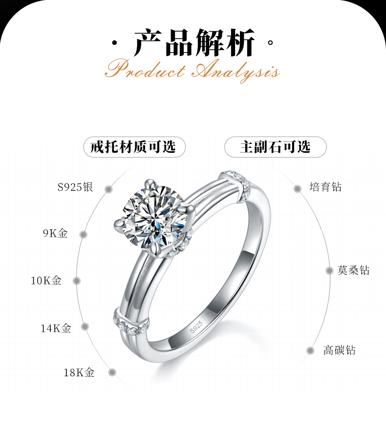 简约光臂四爪女戒S925银镀白金定制选款主石莫桑钻1.0ct/副石高碳钻 - 2