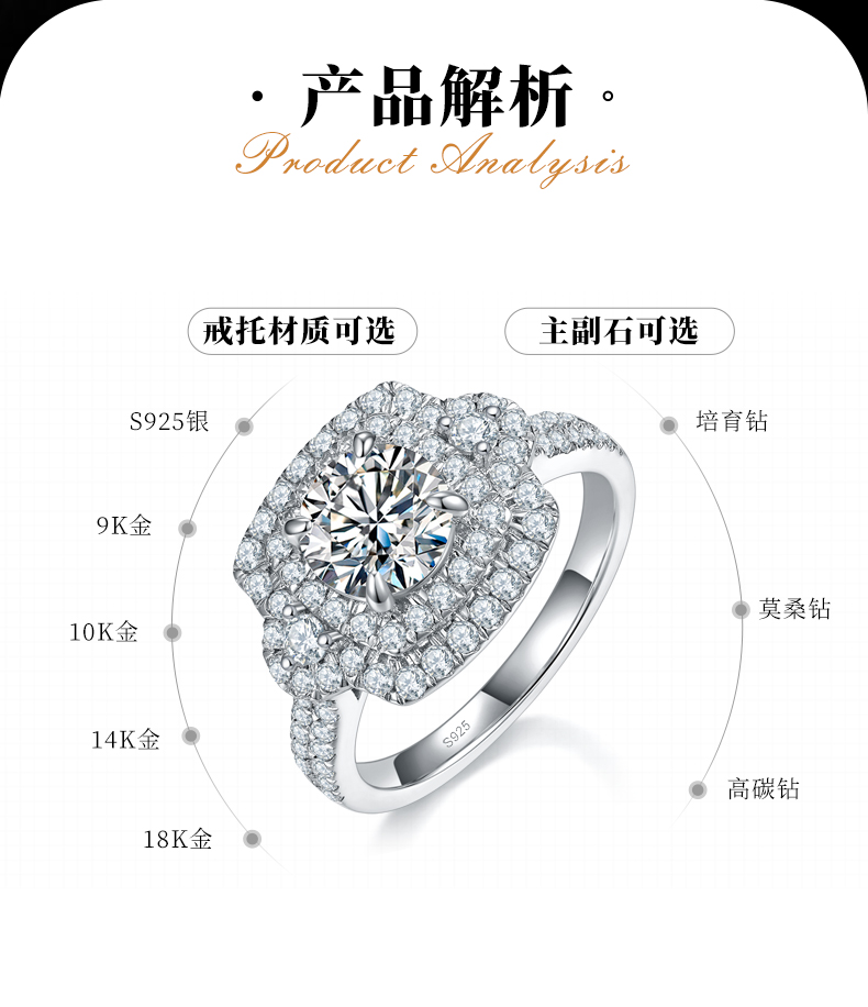 豪华方包女戒S925银镀白金定制选款主石莫桑钻1.2ct/副石高碳钻 - 2