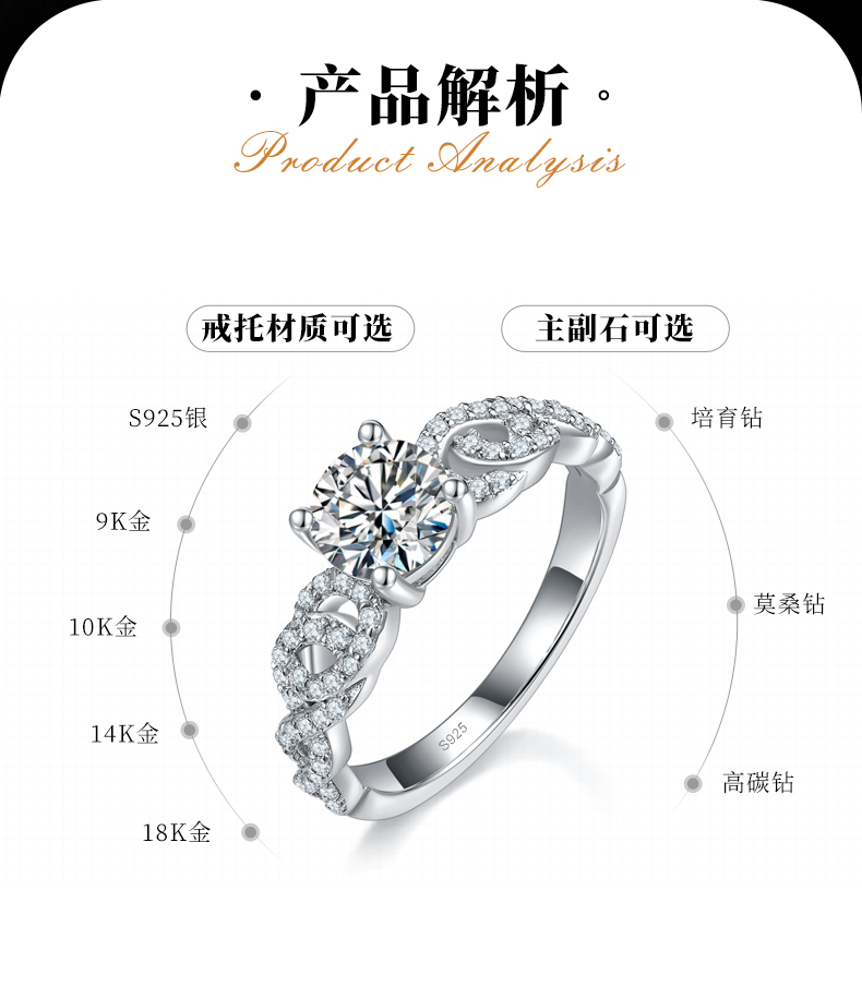 轻奢扭臂四爪女戒S925银镀白金定制选款主石莫桑钻1.0ct/副石高碳钻 - 2