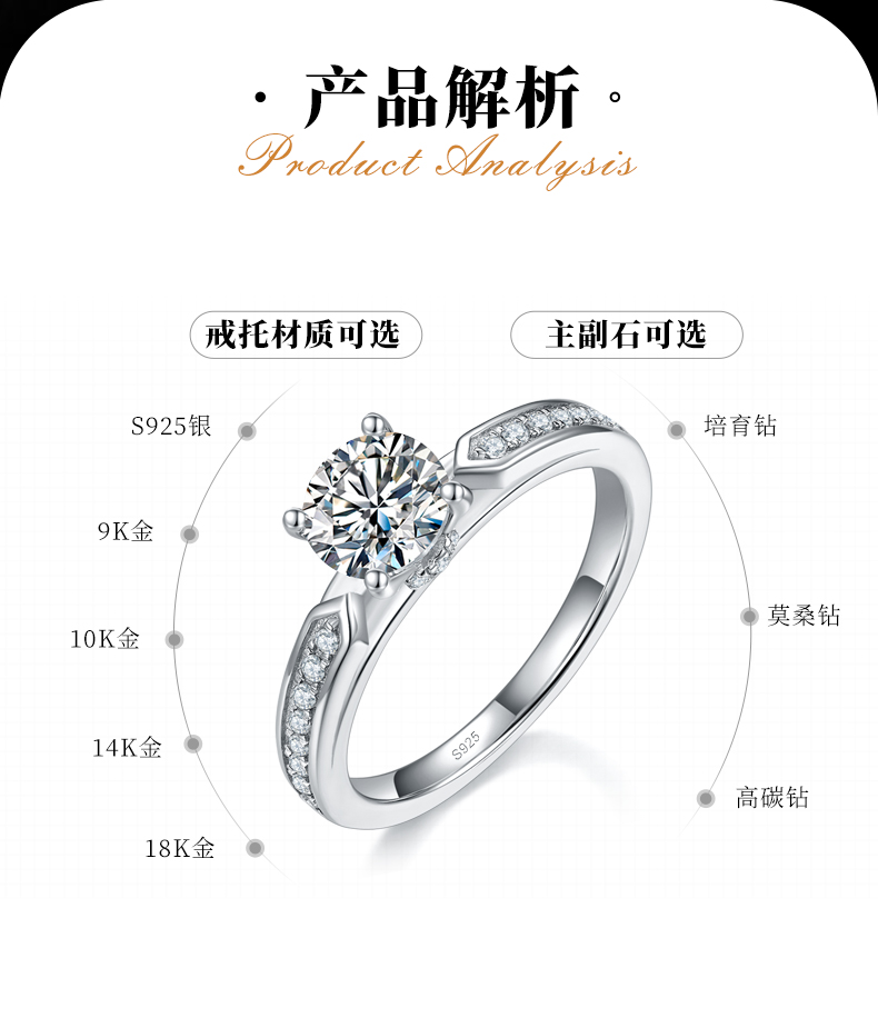 直臂微镶四爪女戒S925银镀白金定制选款主石莫桑钻1.0ct/副石高碳钻 - 2