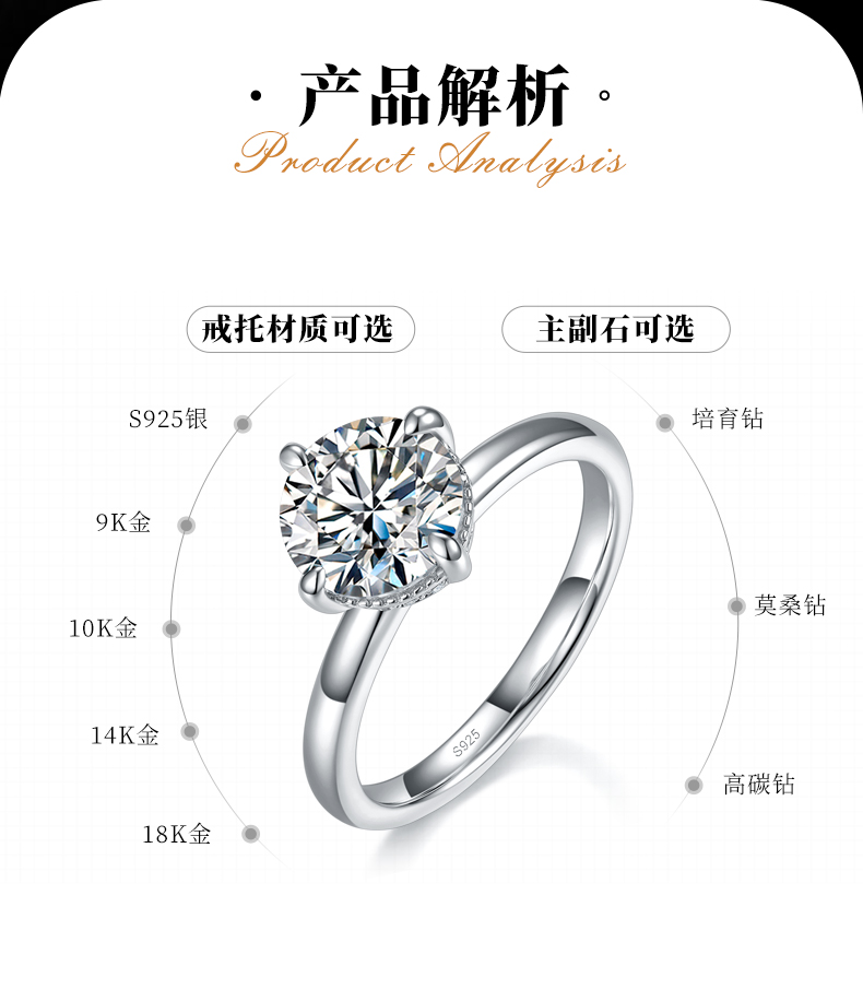 光臂四爪女戒S925银镀白金定制选款主石莫桑钻2.0ct/副石高碳钻 - 2