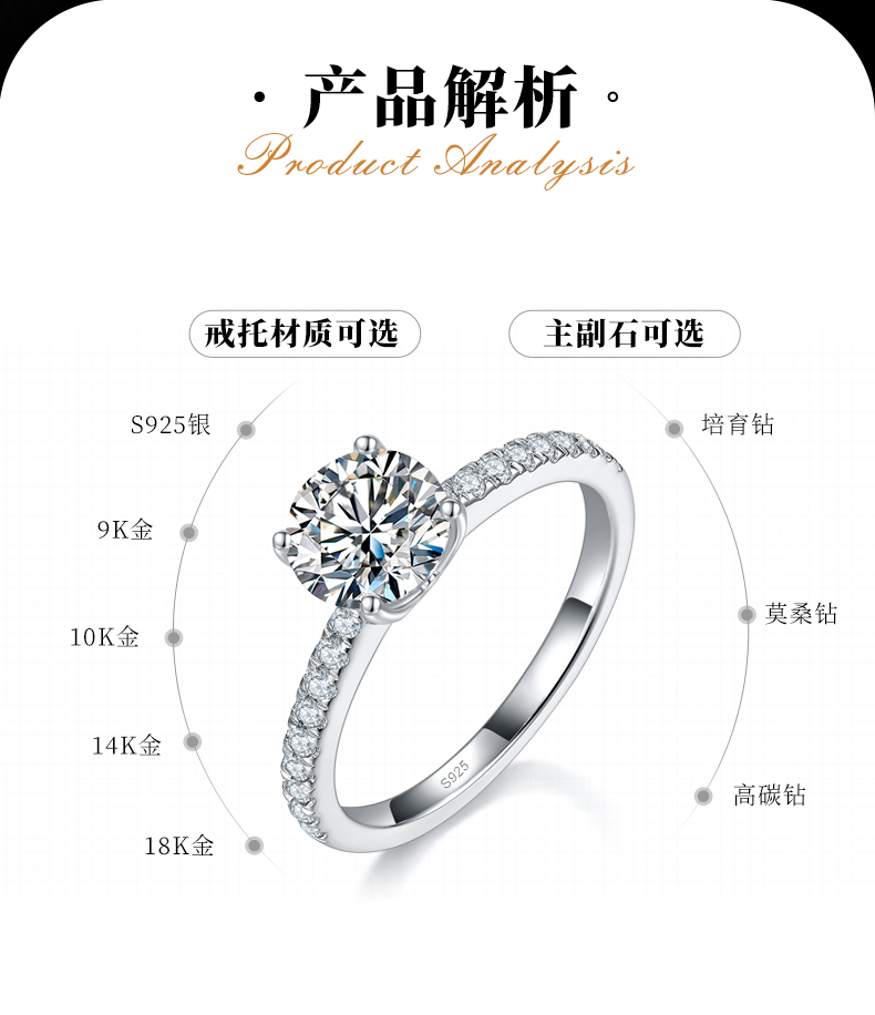 微镶四爪女戒S925银镀白金定制选款主石莫桑钻1.2ct/副石高碳钻 - 2