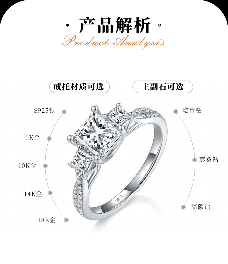 三石款公主方女戒S925银镀白金定制选款主石莫桑钻1.2ct/副石高碳钻 - 2
