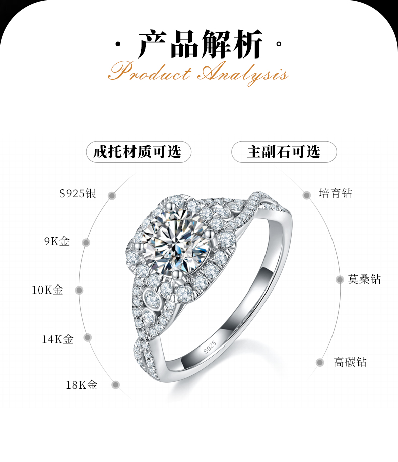 扭臂方包女戒S925银镀白金定制选款主石莫桑钻1.0ct/副石高碳钻 - 2