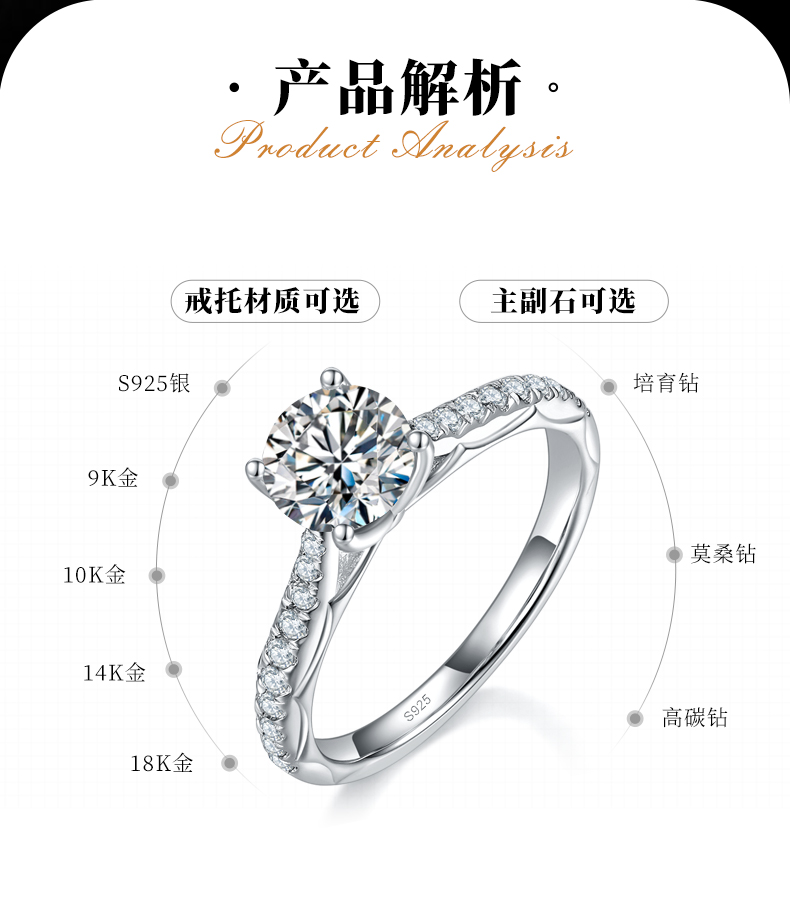 微镶四爪女戒S925银镀白金定制选款主石莫桑钻1.0ct/副石高碳钻 - 2
