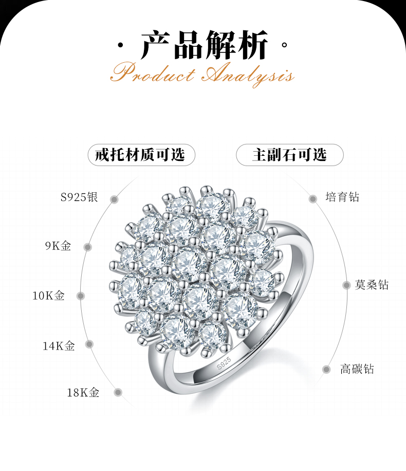 轻奢碎钻女戒S925银镀白金定制选款副石莫桑钻3.02ct - 2
