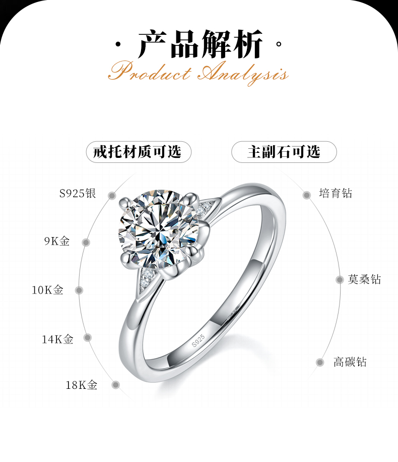 光臂时尚四爪女戒S925银镀白金定制选款主石莫桑钻1.2ct/副石高碳钻 - 2