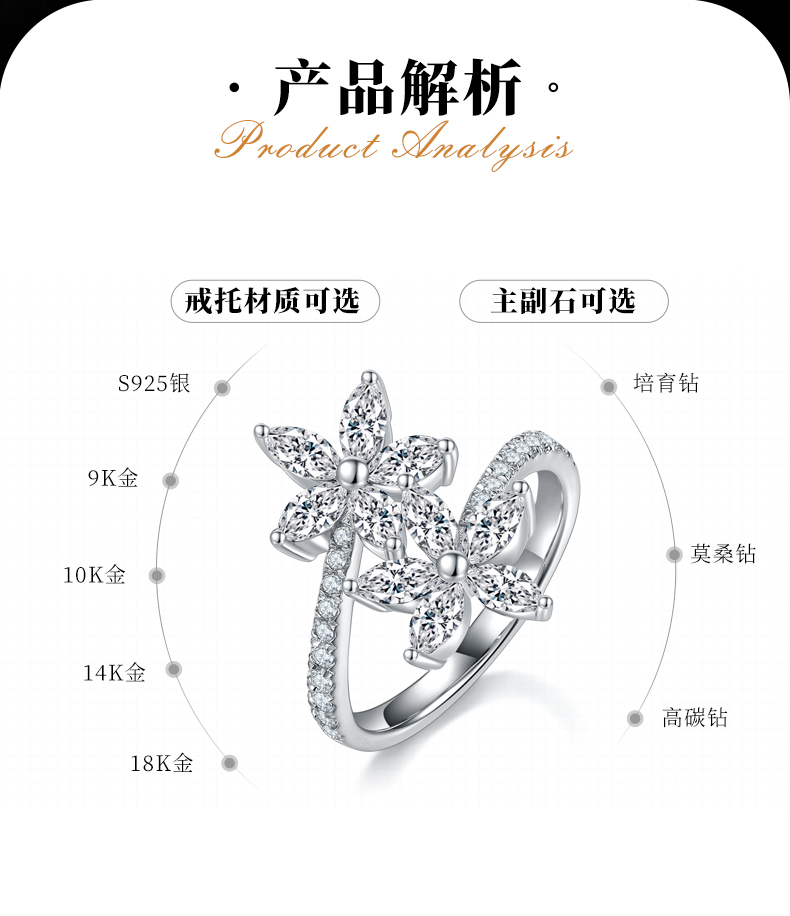 马眼钻花朵开口女戒S925银镀白金定制选款副石莫桑钻1.12ct - 2