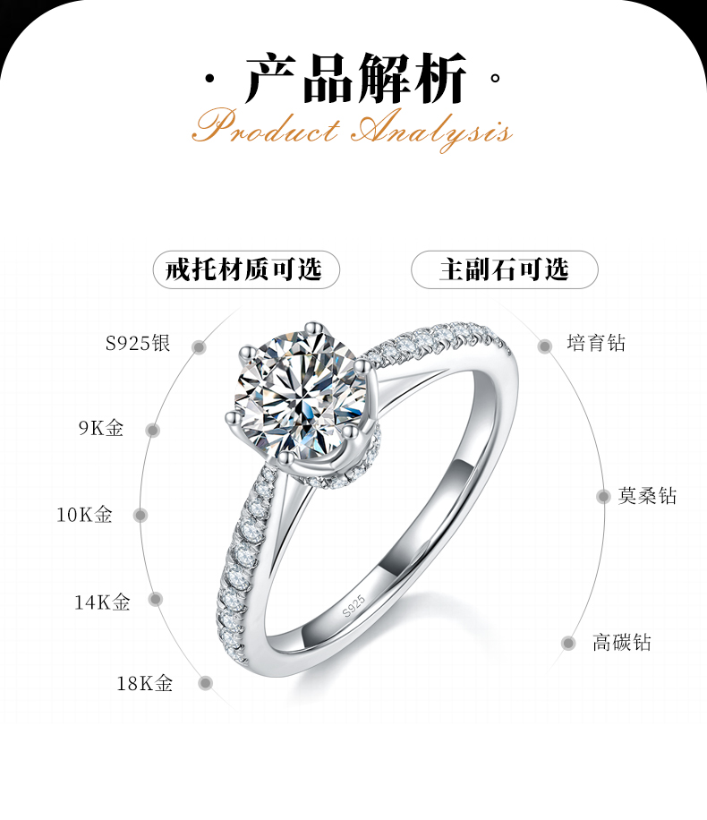 时尚微镶六爪女戒S925银镀白金定制选款主石莫桑钻1.0ct/副石高碳钻 - 2