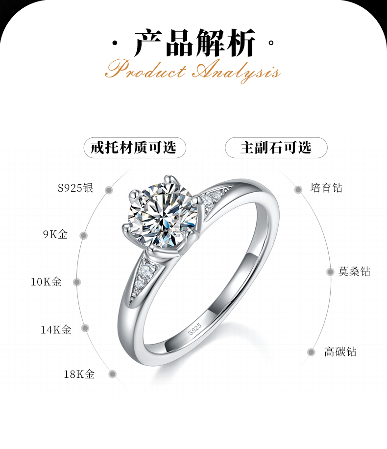 六爪花瓣女戒S925银镀白金定制选款主石莫桑钻1.0ct/副石高碳钻 - 2