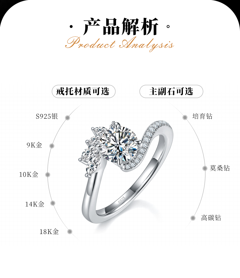 时尚扭臂四爪女戒S925银镀白金定制选款主石莫桑钻1.0ct/副石高碳钻 - 2
