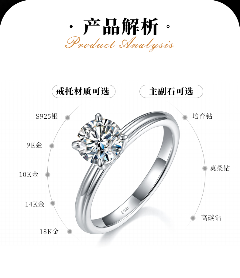 光臂四爪女戒S925银镀白金定制选款主石莫桑钻1.0ct/副石高碳钻 - 2
