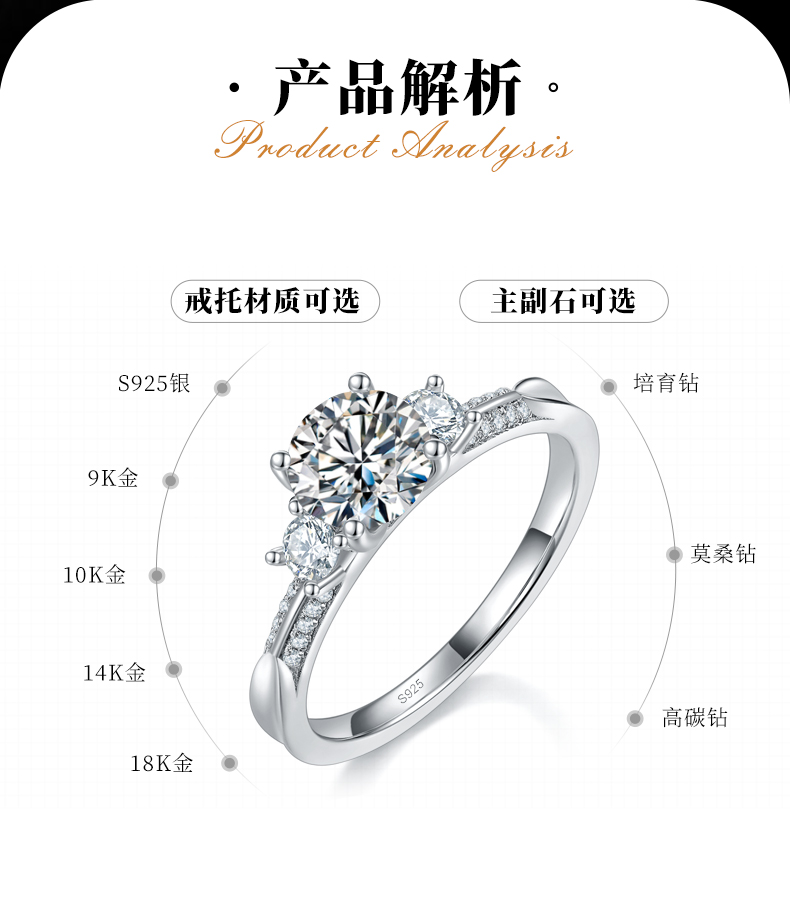 三石款四爪圆钻女戒S925银镀白金定制选款主石莫桑钻1.0ct/副石高碳钻 - 2