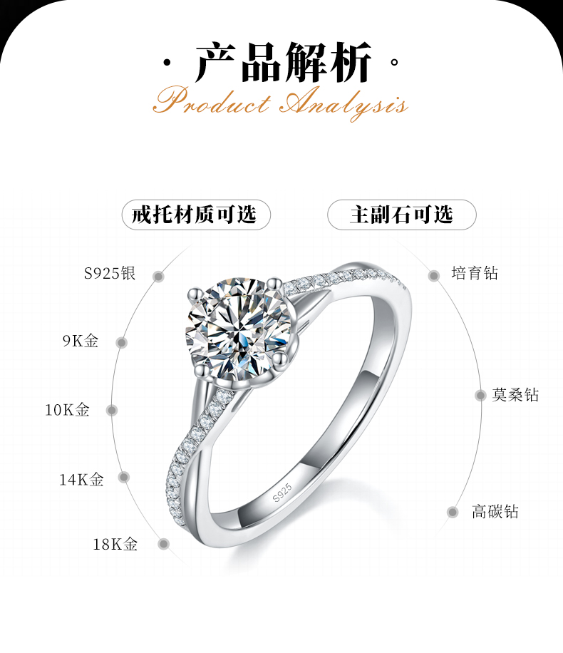 扭臂满钻女戒S925银镀白金定制选款主石莫桑钻1.0ct/副石高碳钻 - 2