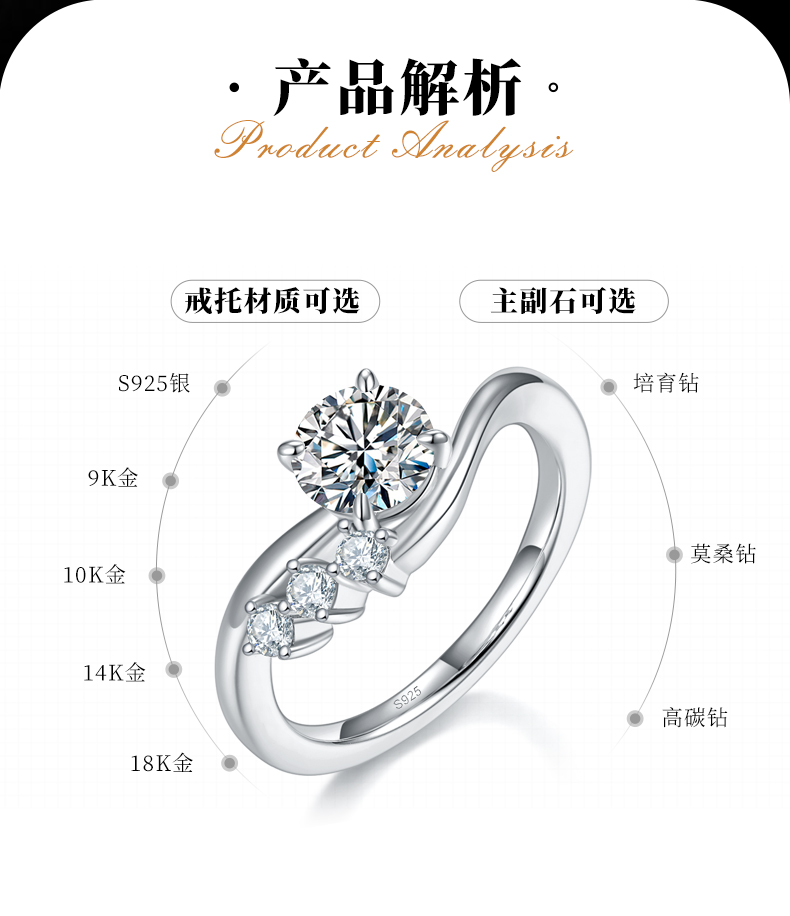 扭臂简约四爪女戒S925银镀白金定制选款主石莫桑钻1.0ct/副石高碳钻 - 2