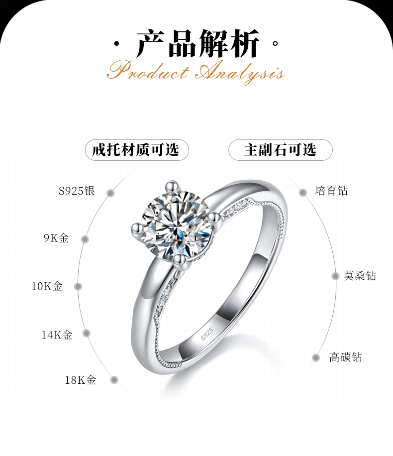 光臂轻奢四爪女戒S925银镀白金定制选款主石莫桑钻1.0ct/副石高碳钻 - 2