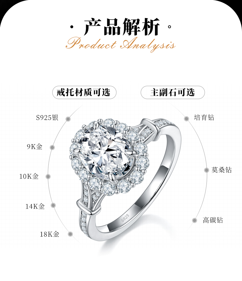 轻奢圆包蛋形女戒S925银镀白金定制选款主石莫桑钻2.0ct/副石高碳钻 - 2