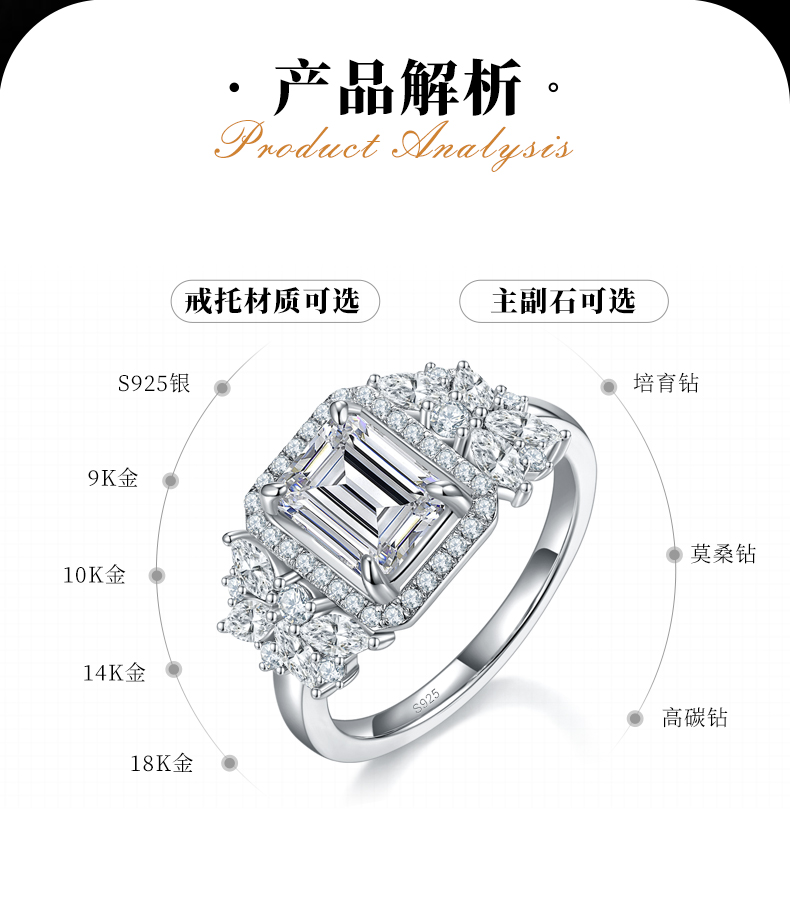 轻奢满钻祖母绿切割女戒S925银镀白金定制选款主石莫桑钻2.0ct/副石高碳钻 - 2