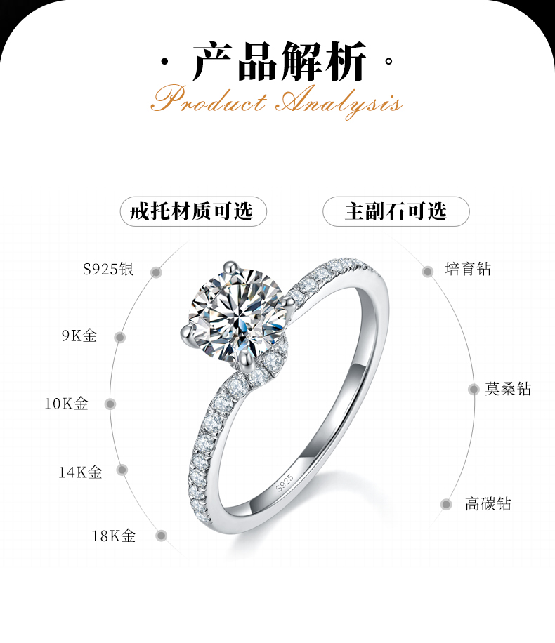 单头女戒S925银镀白金定制选款主石莫桑钻1.0ct/副石高碳钻 - 2