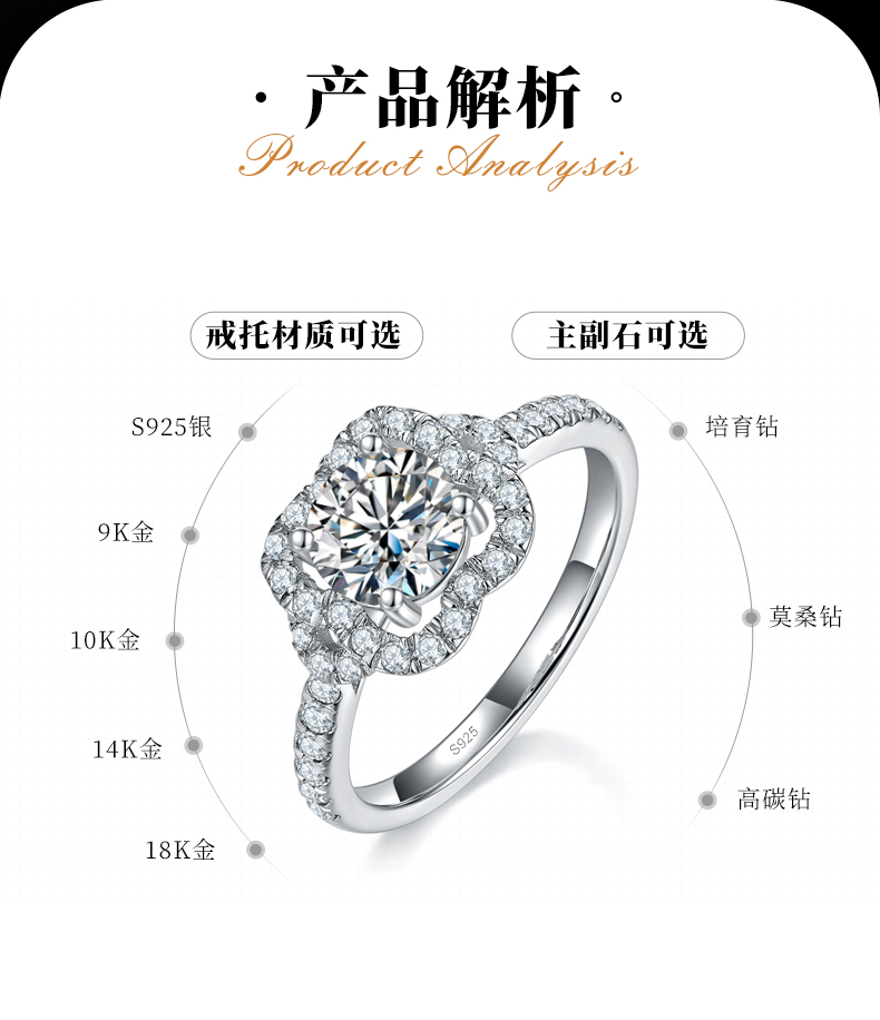 单头女戒S925银镀白金定制选款主石莫桑钻1.0ct/副石高碳钻 - 2