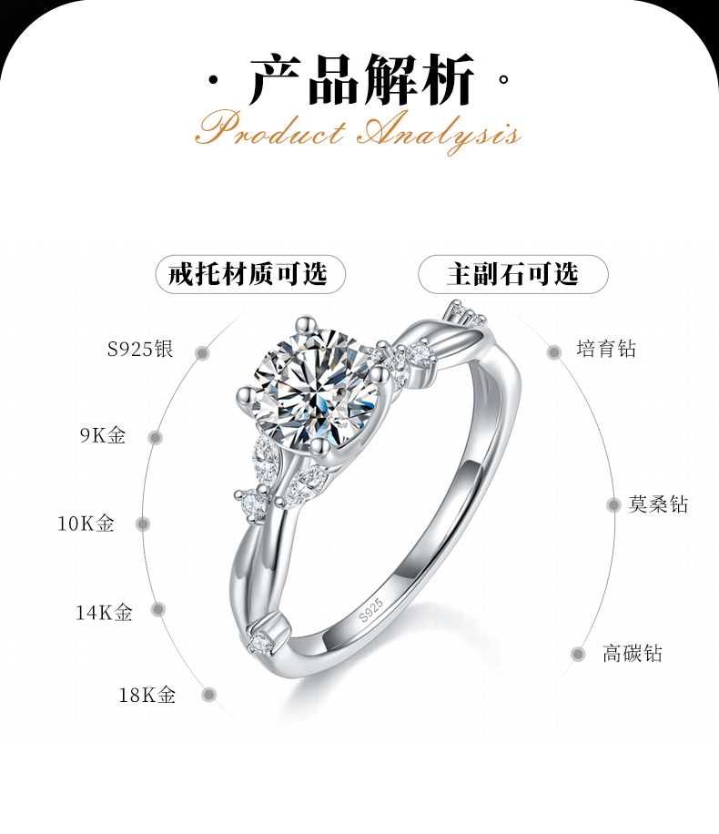 单头女戒S925银镀白金定制选款主石莫桑钻1.0ct/副石高碳钻 - 2