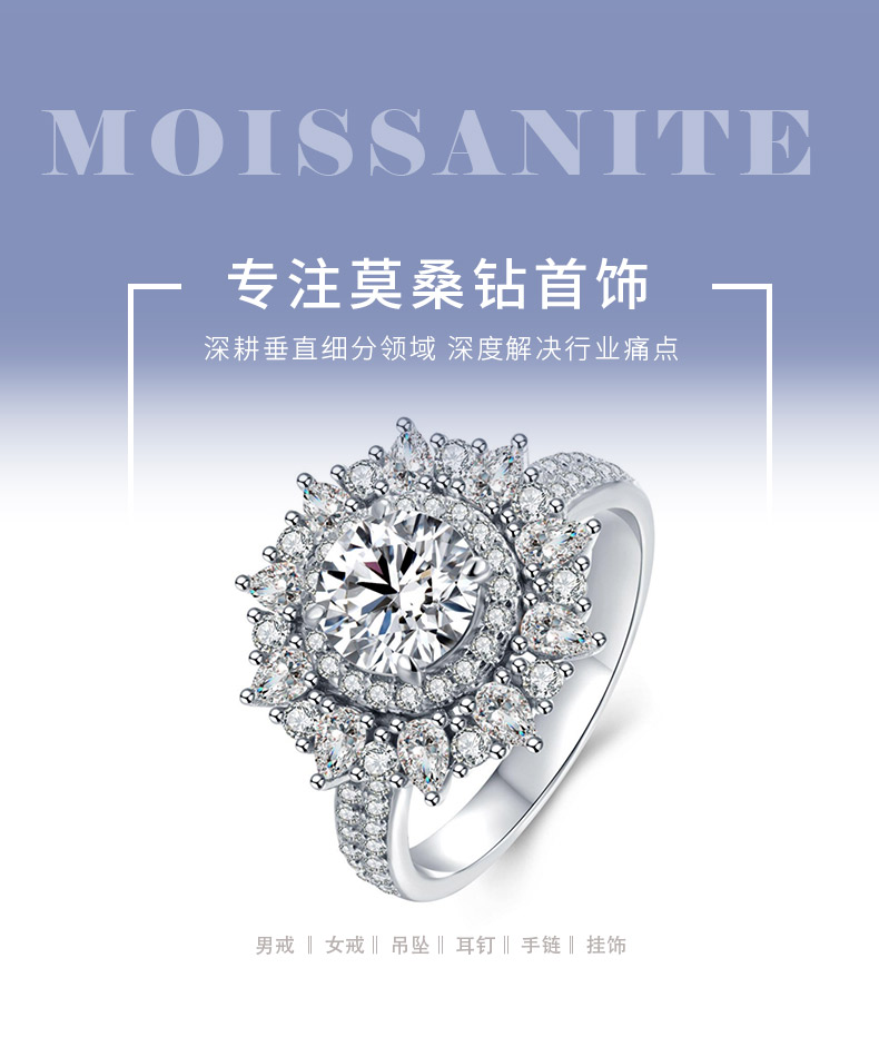 R230201020款S925银镀18K白金圆形莫桑钻豪镶女戒主石2.0ct/8.0mm - 1