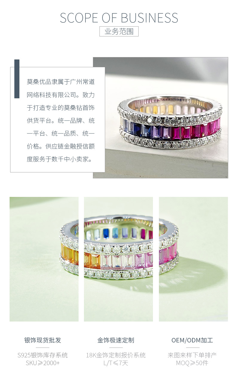 R230228007款S925银镀18K白金长方培育彩宝莫桑钻彩虹戒指 - 3