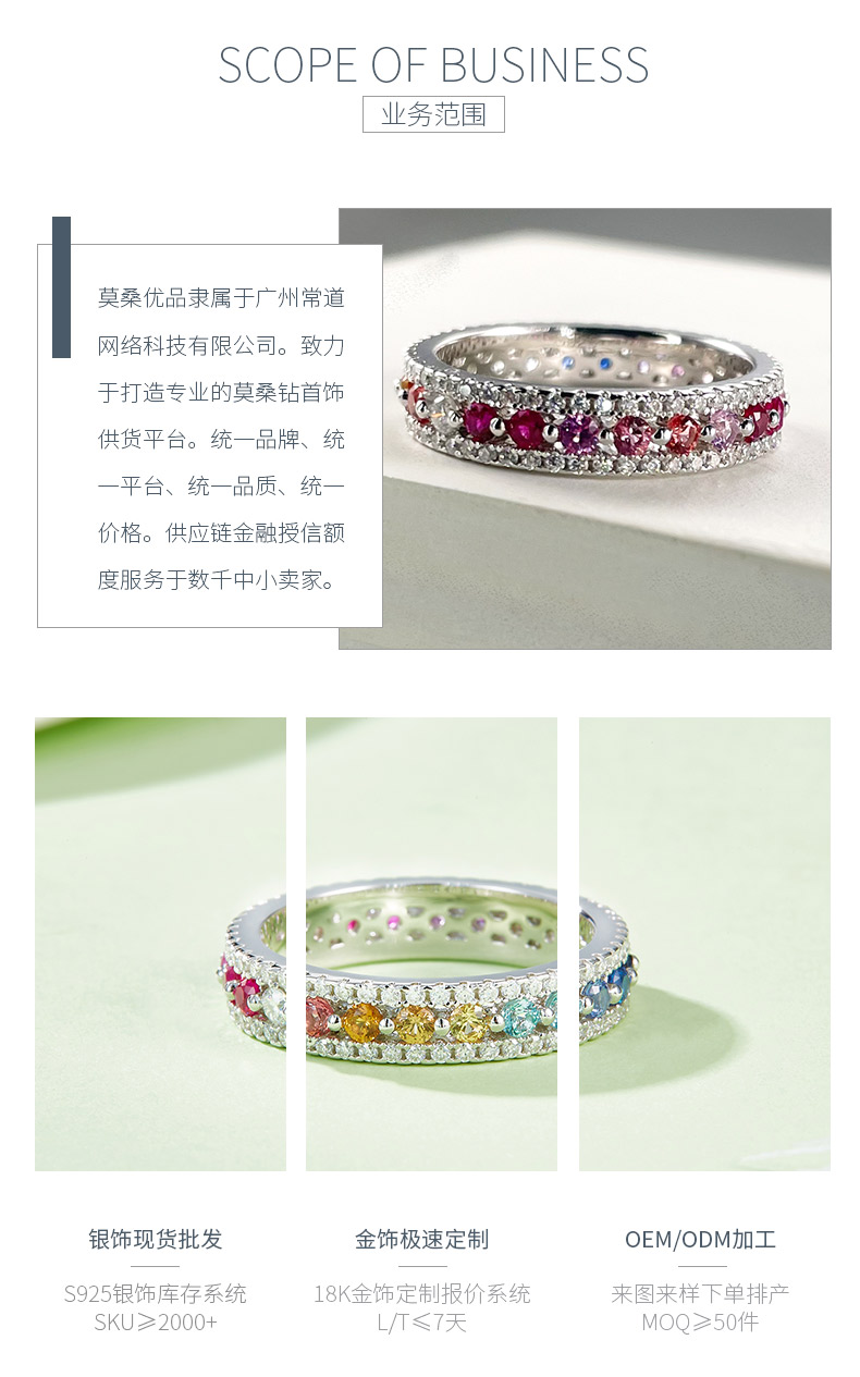 R250213018款S925银镀18K白金圆形培育彩宝莫桑钻彩虹女戒 - 3