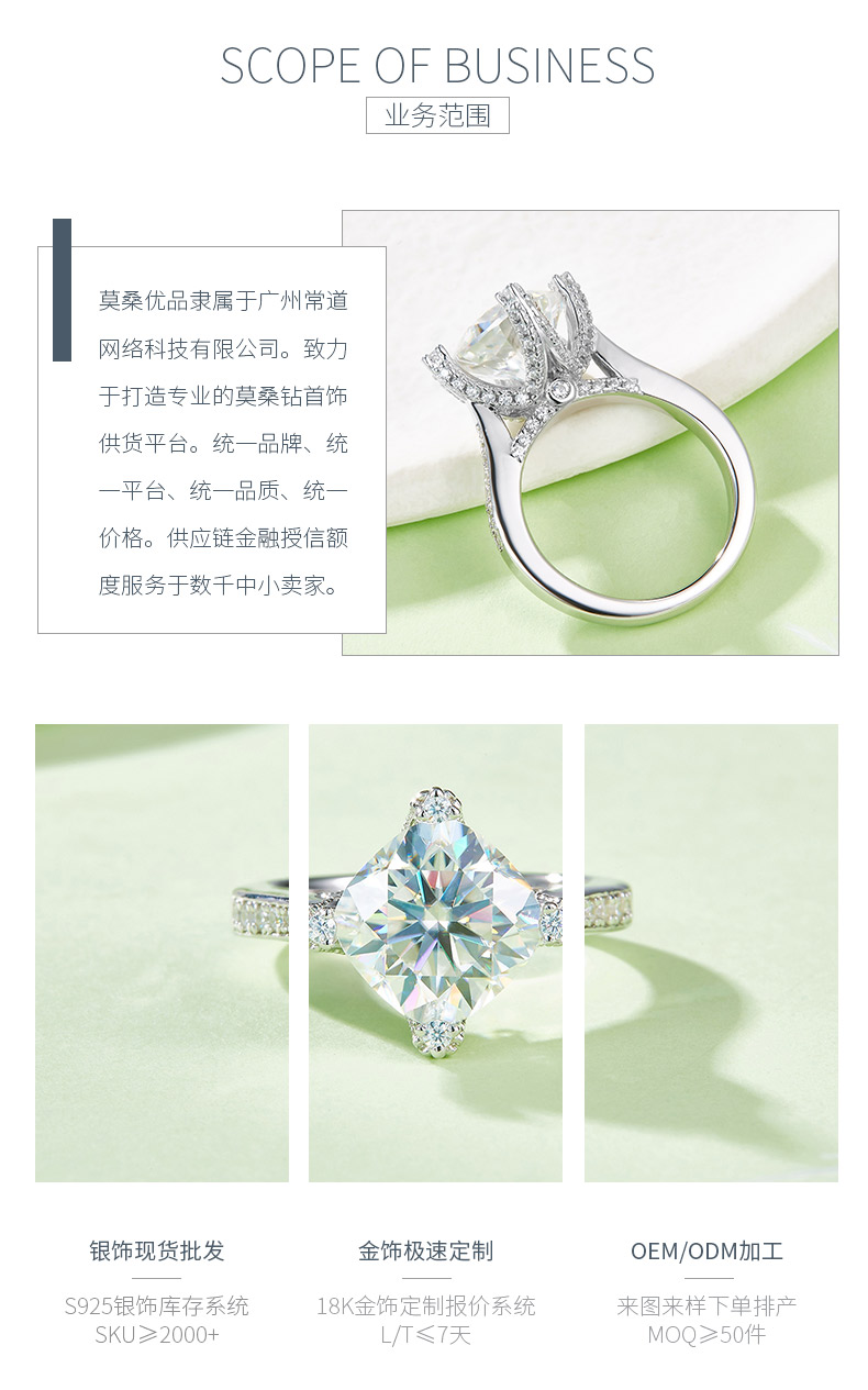 R250322018款S925银镀18K白金枕形莫桑钻女戒主石4.0ct/9.0mm - 3
