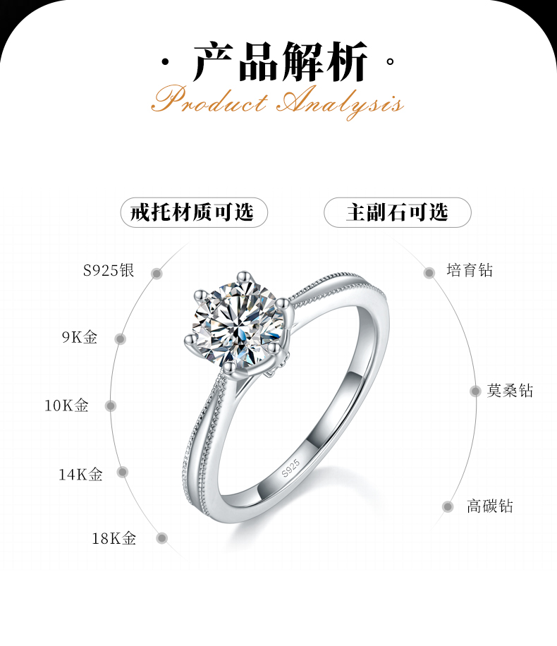 珠边六爪圆钻女戒S925银镀白金定制选款主石莫桑钻1.0ct/副石高碳钻 - 2