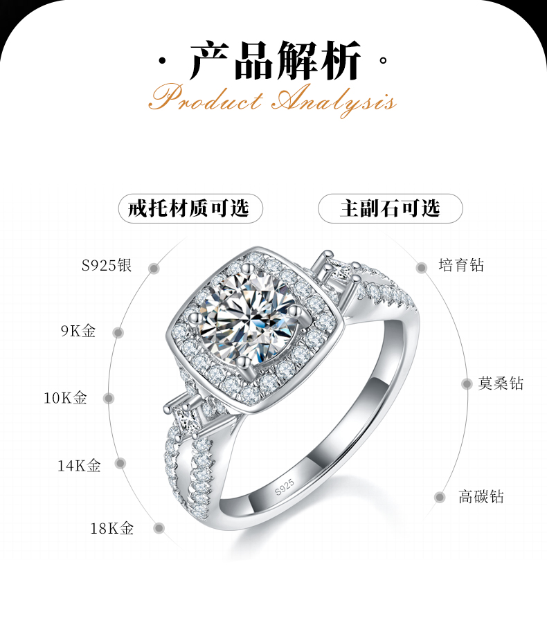 轻奢双臂方包女戒S925银镀白金定制选款主石莫桑钻1.0ct/副石高碳钻 - 2