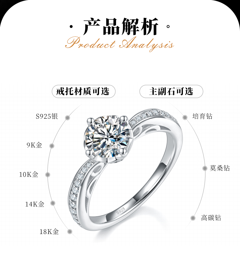 微镶心形四爪女戒S925银镀白金定制选款主石莫桑钻1.0ct/副石高碳钻 - 2