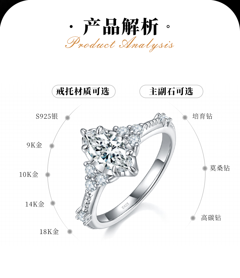 轻奢马眼钻女戒S925银镀白金定制选款主石莫桑钻1.0ct/副石高碳钻 - 2