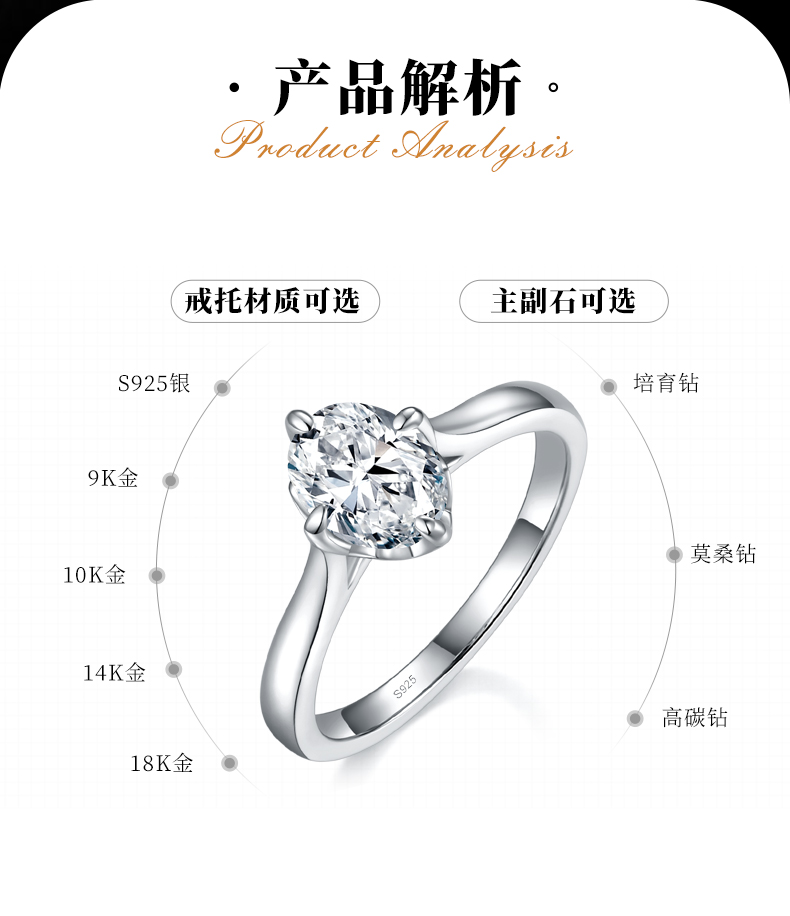 光臂蛋形女戒S925银镀白金定制选款主石莫桑钻1.5ct - 2
