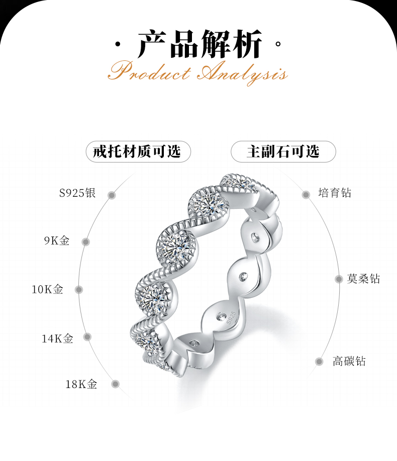 扭臂排戒女戒S925银镀白金定制选款副石莫桑钻1.1ct - 2