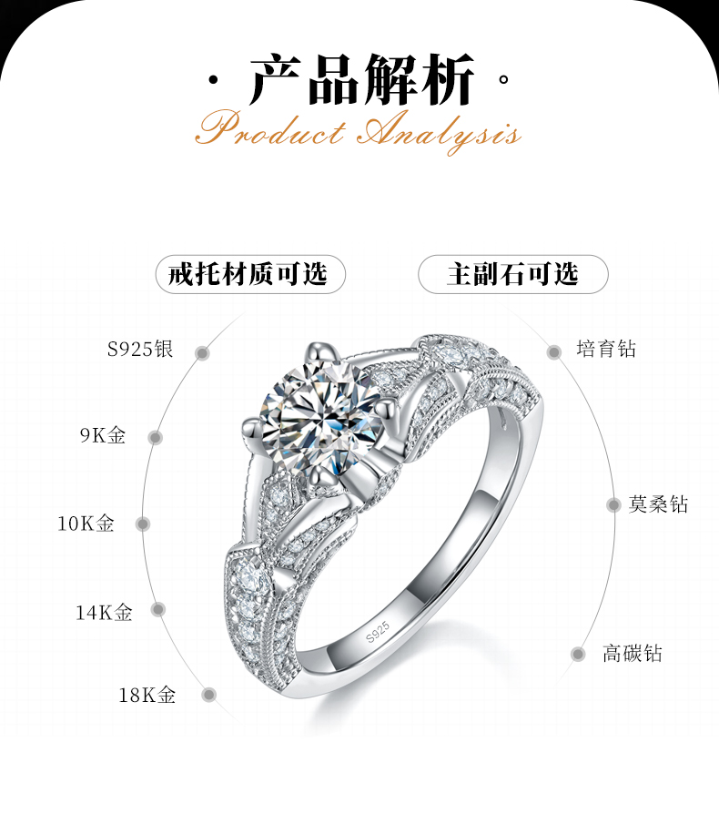 轻奢满钻四爪女戒S925银镀白金定制选款主石莫桑钻1.0ct/副石高碳钻 - 2