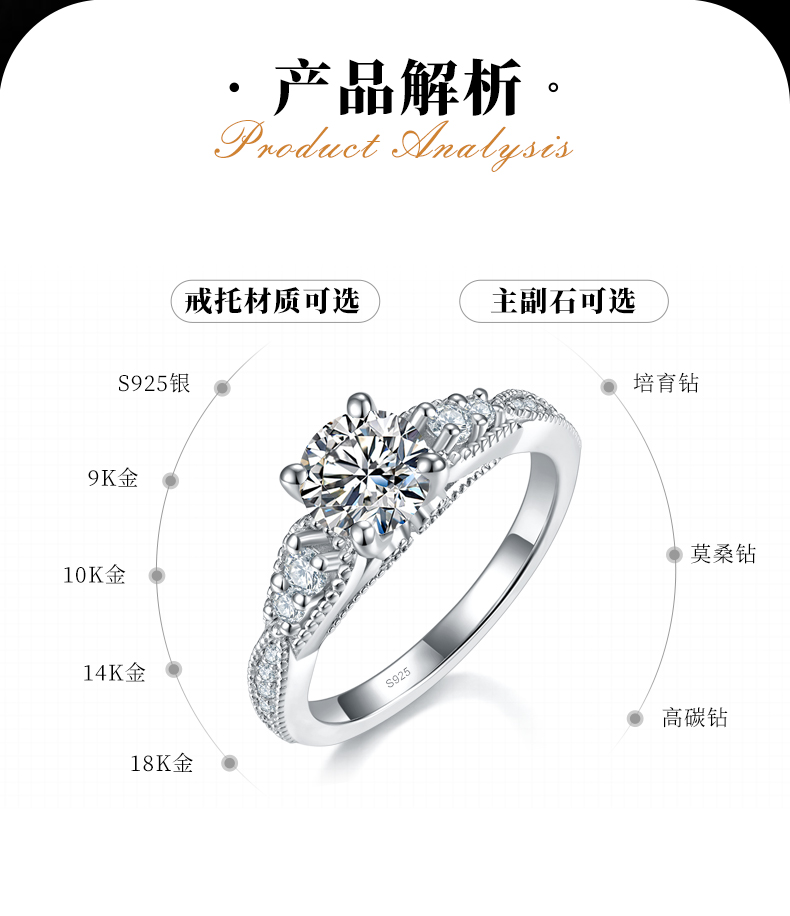 时尚四爪女戒S925银镀白金定制选款主石莫桑钻1.0ct/副石高碳钻 - 2