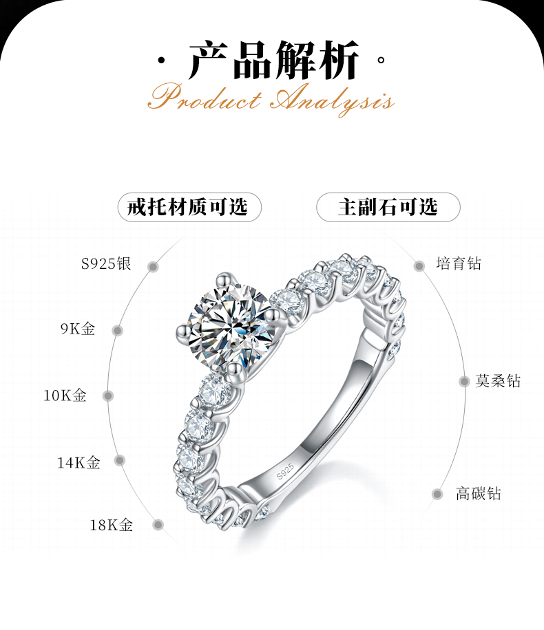 满钻四爪女戒S925银镀白金定制选款主石莫桑钻1.0ct/副石高碳钻 - 2
