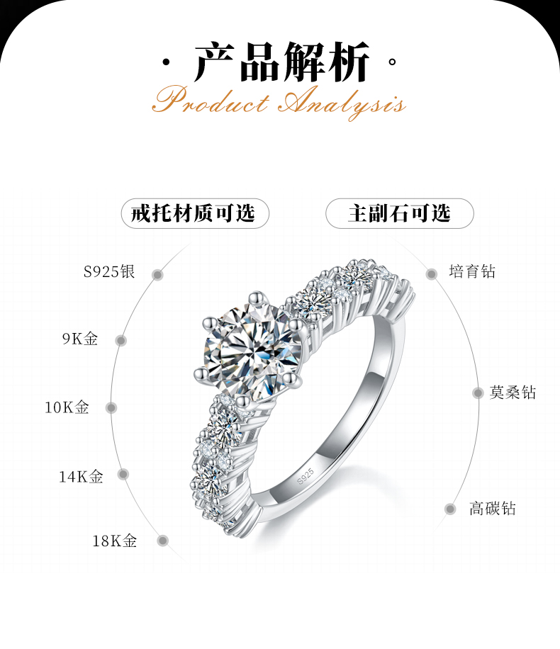 满钻六爪女戒S925银镀白金定制选款主石莫桑钻1.5ct/副石高碳钻 - 2