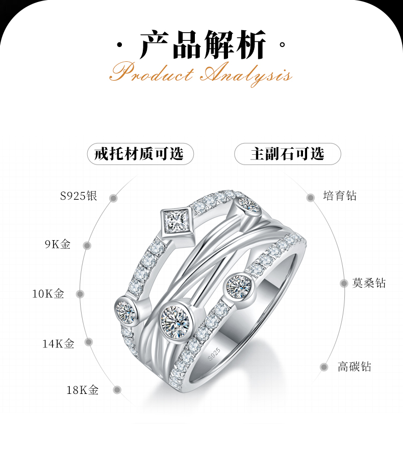 轻奢水泡排戒S925银镀白金定制选款副石莫桑钻1.03ct - 2